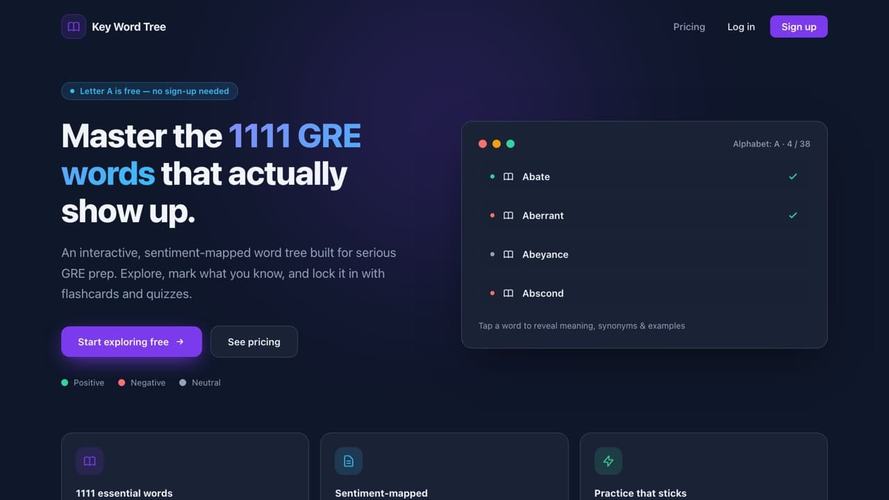 Screenshot of GRE1000 · Key Word Tree